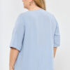 Blusa de fibrana con canesu broderie - Tres Angeles mayorista