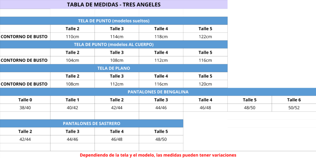 GENERALES